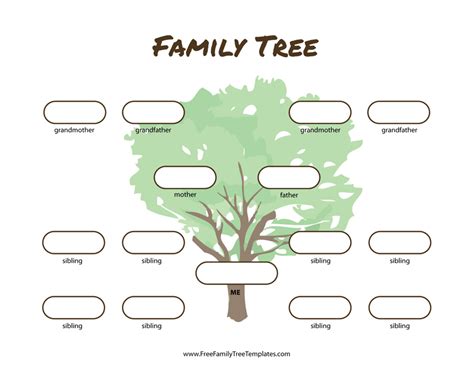 Extended Family Family Tree Template With Siblings Aunts Uncles Cousins