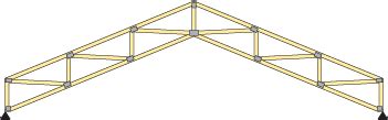 Parallel Chord Truss Span Chart