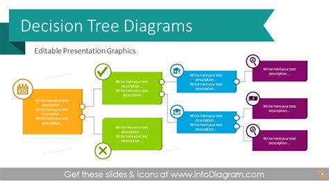Decision Tree Powerpoint Template Decision Tree Diagram Decision Tree | My XXX Hot Girl