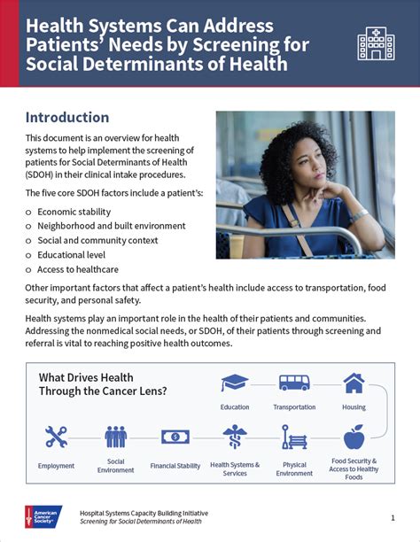 Health Systems Screening for Social Determinants of Health - Hospital Systems Capacity Building ...