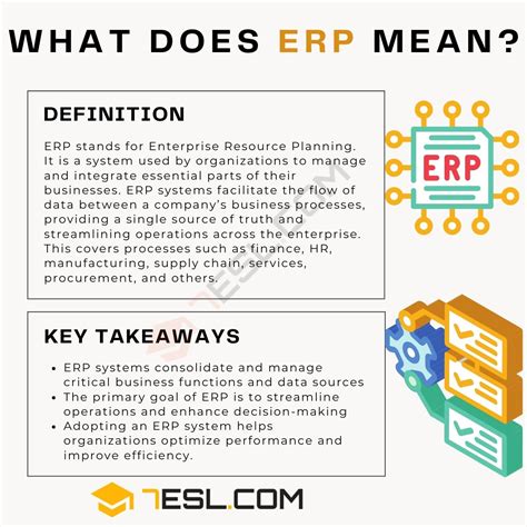 ERP Meaning: What Does ERP Stand For? • 7ESL