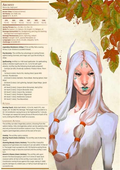 My stat block for very powerful CR24 summer themed Archfey! | D&d ...