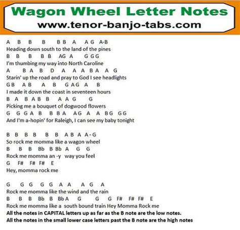 Wagon Wheel Banjo / Mandolin Tab & Letter Notes - Tenor Banjo Tabs