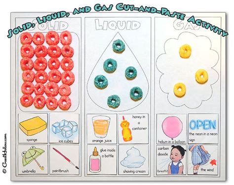 Solid Liquid Gas Worksheets For Kindergarten - Worksheet24