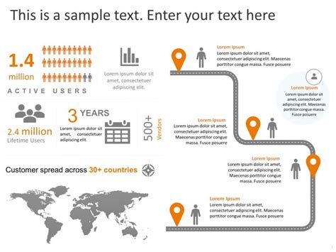 Top Customer Experience PowerPoint Templates | Customer Experience PPT Slides and Designs ...