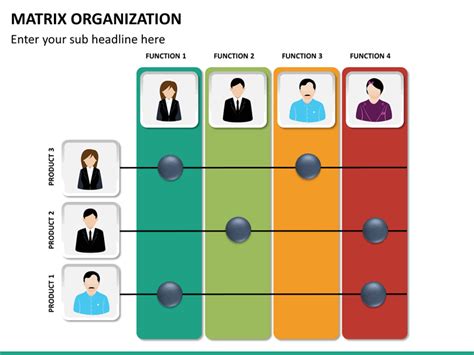 Matrix Org Chart Template Powerpoint