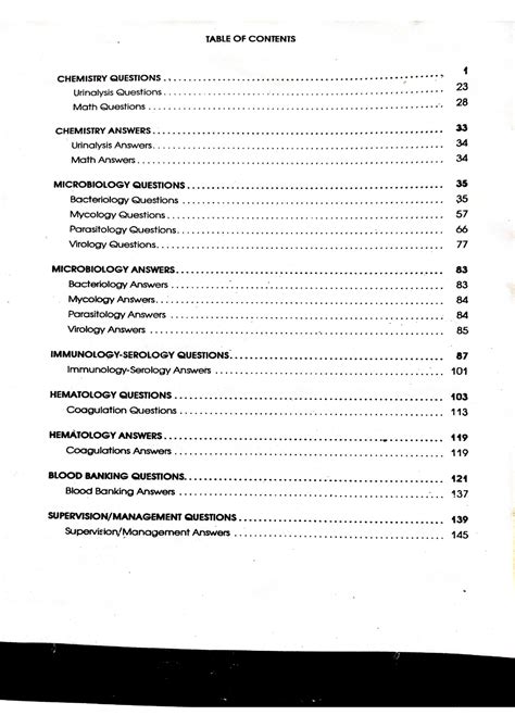 Chemistry Review - Clinical Chemistry 2 - Studocu