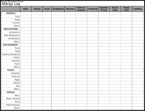 Printable Food Allergy Form Template - Printable Templates