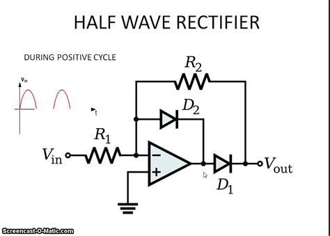 operational amplifier - Reasoning for voltage across the diode in a precision half wave ...