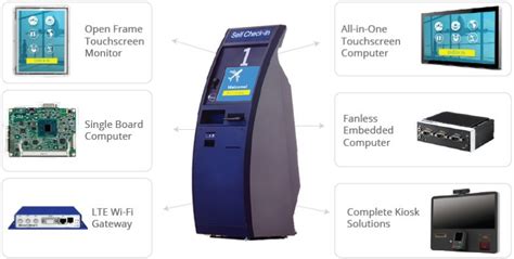 Kiosk Hardware Components - Advantech | Kiosk Marketplace