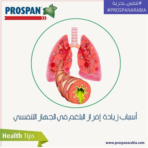 Causes Of Mucus In Throat