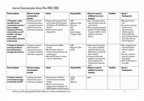 Sample Communication Plan Template New Internal Munication Plan Example ...