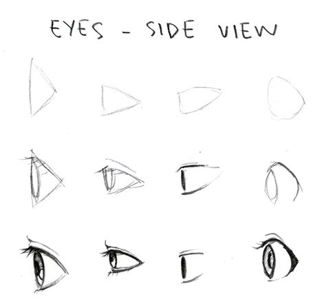 JohnnyBro's How To Draw Manga: How to Draw Manga Eyes (Part III) | Anime eye drawing, Drawing ...