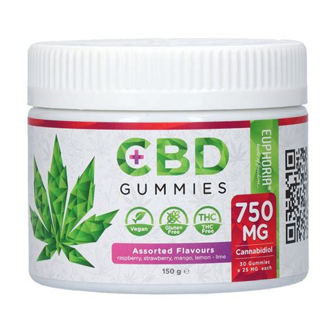 CBD Gummies 750mg UK - UK Weed Depot