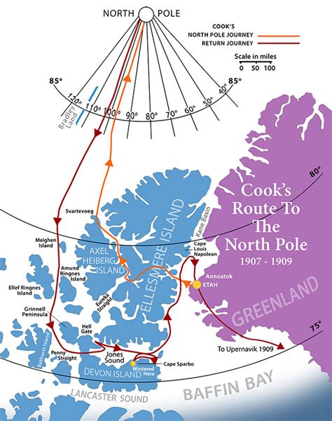 North Pole Expedition - Frederick Cook Polar