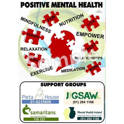 Mental Health Poster - Ashmore Learning Solutions