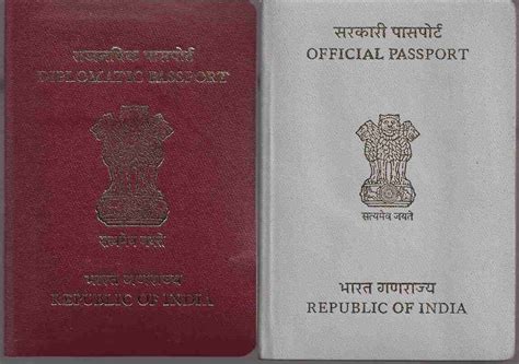 Diplomatic Passport in India, Meaning, Benefits, Eligibility & How to Apply in 2024