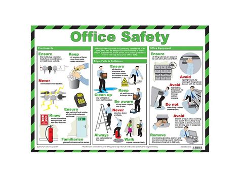 Health And Safety Posters For The Workplace