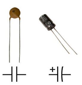 Electronic Components used in Electrical and Electronic Circuits