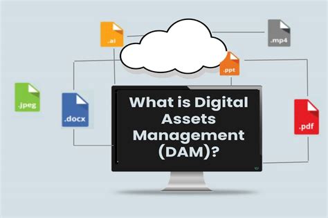 What is Digital Assets Management (DAM)? - World Marketing Tips