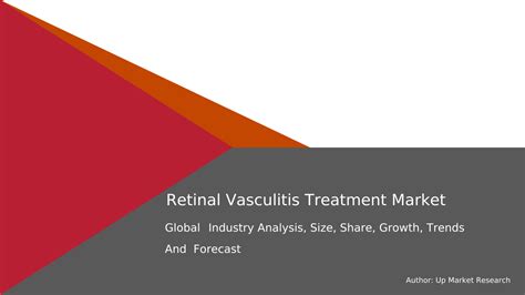 Retinal Vasculitis Treatment Market Research Report 2032