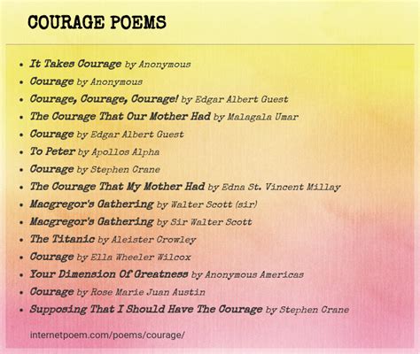 Courage Poems