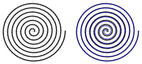 The Square Root Spiral of Theodorus – ThatsMaths