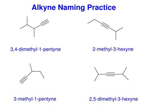 PPT - Alkenes PowerPoint Presentation - ID:5525485