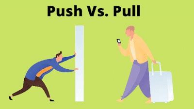 Force Push and Pull: Definition and Examples - PhysicsGoEasy