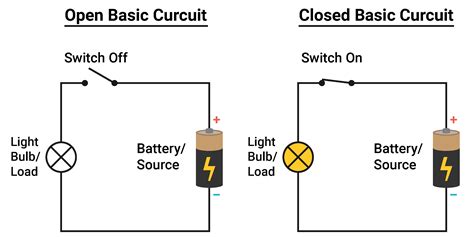 Switch Voltage - HVAC School