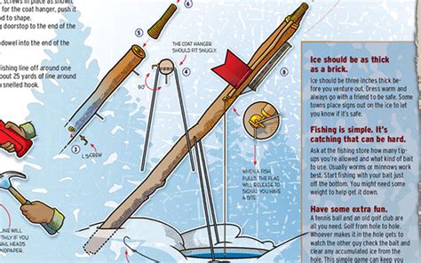 DIY Tip Ups for Ice Fishing? | Bushcraft USA Forums