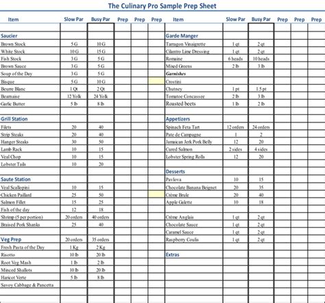 Kitchen Prep List Excel Template