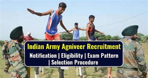 Indian Army Released Notification For Army Agniveer Rally Recruitment 2023 @joinindianarmy.nic ...