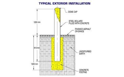 ATLANTA GA Pipe Bollard Installation Safety Bollard Repair