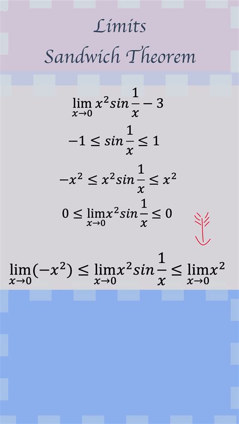 Applying the Sandwich Theorem with limits. #limits #SandwichTheorem # ...