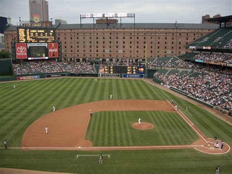 8 of the Best Major League Baseball Parks