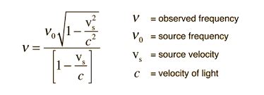 Relativistic Doppler Effect Formula - Definition, Formula , Solved Examples