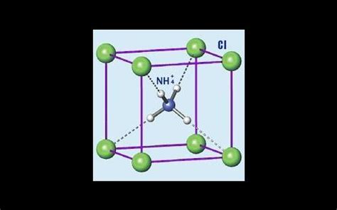 Ammonium chloride is example of which crystal lattice