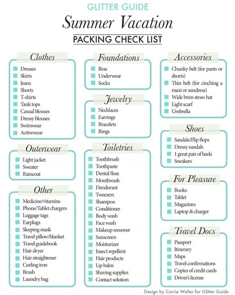 Glitter Guide Summer Vacation Packing Checklist | theglitterguide.com