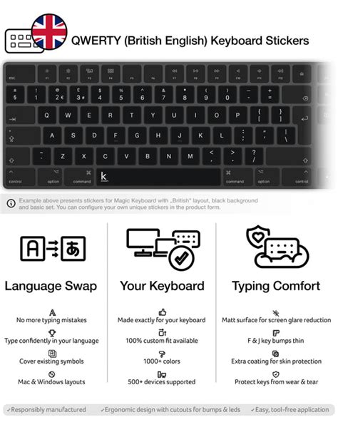 English Keyboard Stickers | Keyshorts