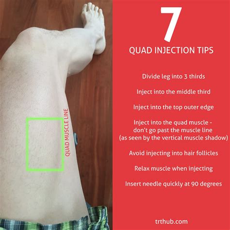 quad injection tips - The TRT Hub