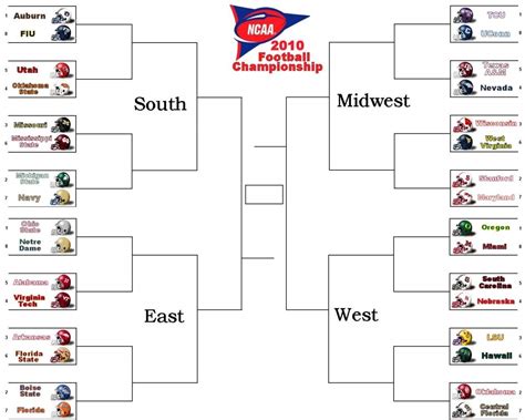 2010 Division I College Football Playoff Bracket - Collegiate Sports ...