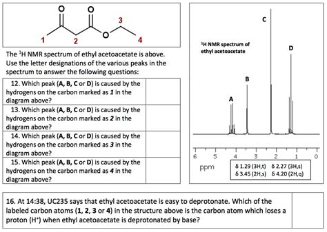 SOLVED: 1H NMR spectrum of ethyl acetoacetate The 1H NMR spectrum of ...