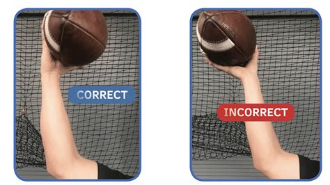 How To Throw a Spiral Football (Quarterback Mechanics) - Performance ...