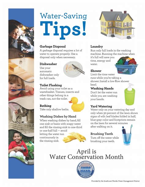 Water Conservation Tips - Lake Worth Drainage District