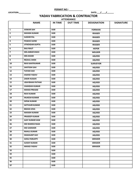 Attendance Sheet Asrs2 | PDF | Safety | Employment