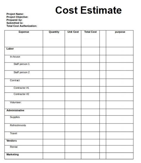 Cost Estimate Templates | 15+ Free Printable Word, Excel & PDF Formats, Samples, Examples, Forms ...