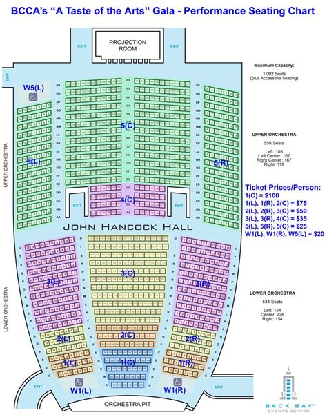 radio city music hall seating chart virtual tour | Brokeasshome.com