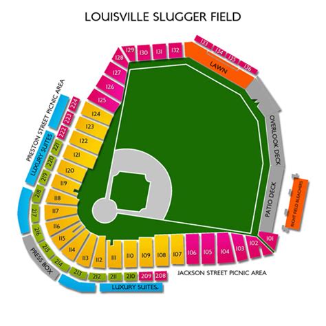 Louisville Slugger Field Seating Chart | Vivid Seats