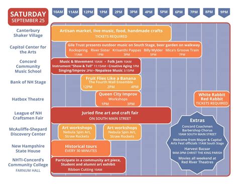 Capital Arts Fest schedule - The Concord Insider